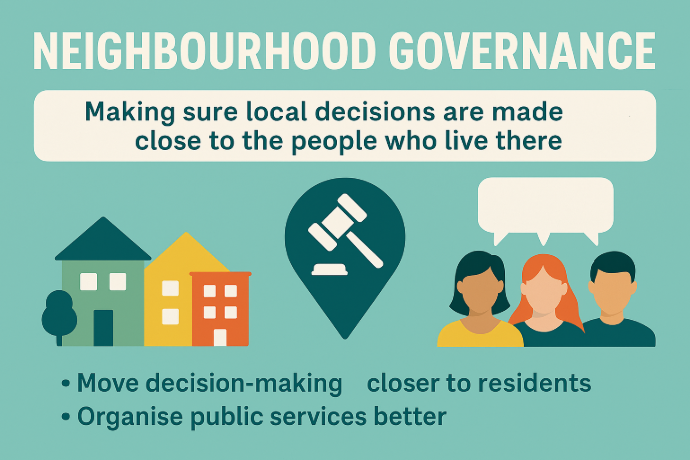 Decorative Decorative image showing how neighbourhood governance works